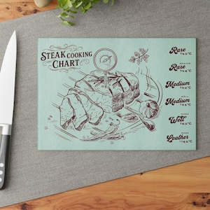 Steak kookkaart Svg – BBQ-temperatuurgids voor snijplankgravure – laserklaar ontwerp afbeelding 19