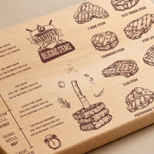 Guía de temperatura para barbacoa en formato SVG para tabla de cortar, archivo de grabado láser para tabla de temperatura de carne, regalo ideal para papá experto en barbacoas Glowforge imagen 5