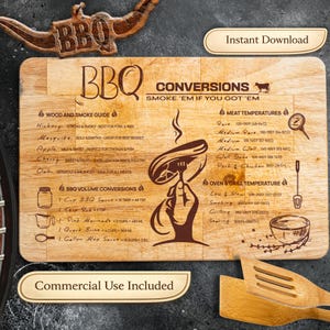 BBQ Temperature Chart SVG – Grill Conversions & Meat Doneness Guide – Laser Engraving File for Wood Signs
