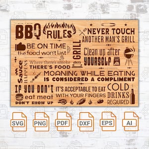 Règles du barbecue svg | Barbecue SVG | Lot svg grillades | Tablier drôle svg | Papa bar and grill svg | Planche de charcuterie Silhouette