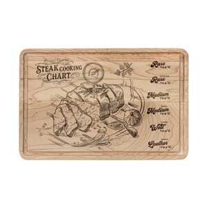 Steak kookkaart Svg – BBQ-temperatuurgids voor snijplankgravure – laserklaar ontwerp afbeelding 18