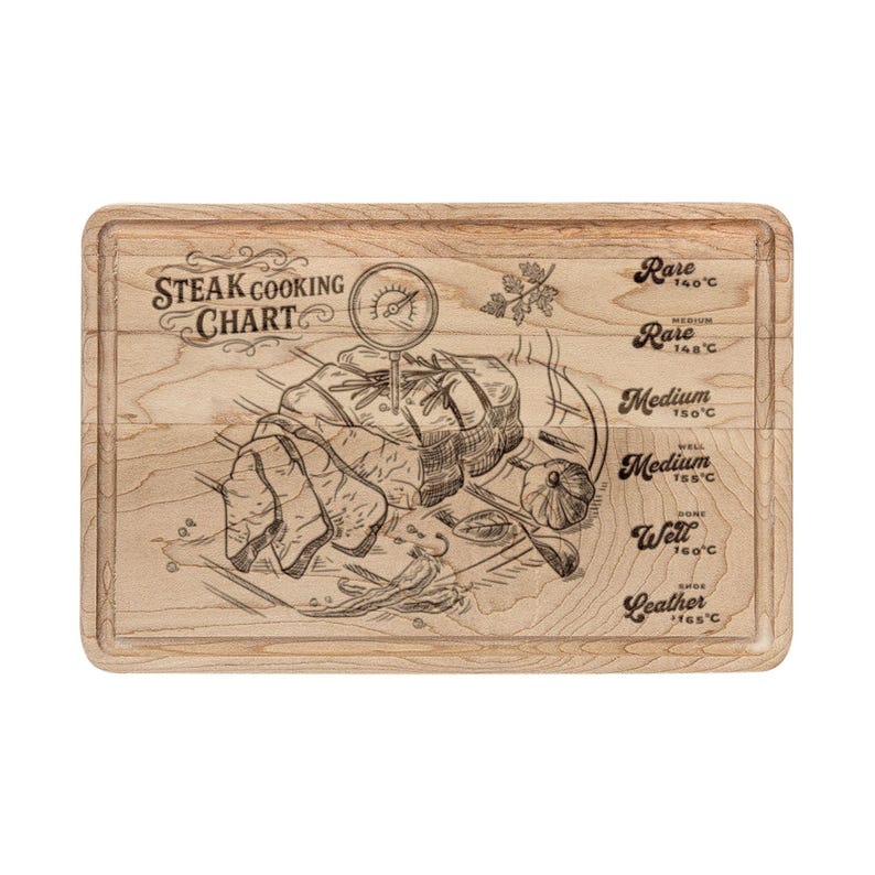 Steak kookkaart Svg – BBQ-temperatuurgids voor snijplankgravure – laserklaar ontwerp afbeelding 18