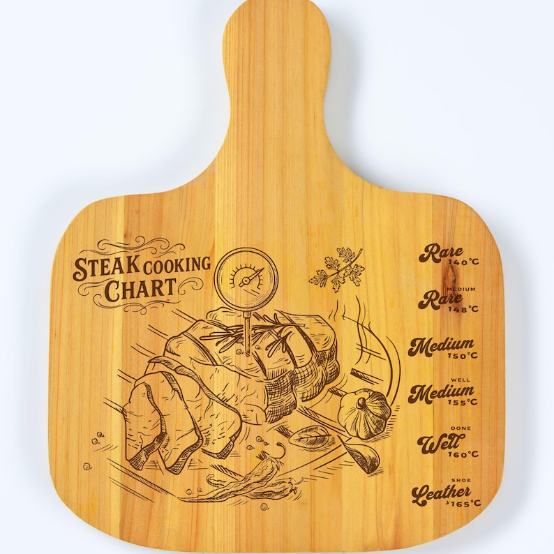 Op de afbeelding: Houten steak kookdiagram met een handvat. De kaart toont een diagram van een steak met een thermometer en kooktemperaturen voor rare, medium rare, medium, well done en schoenleer. De tekst "STEAK COOKING CHART" staat bovenaan.