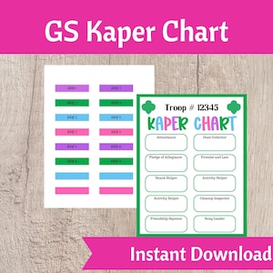 Scout Kaper Chart Editable Troop Leader Organization Printable Instant Download