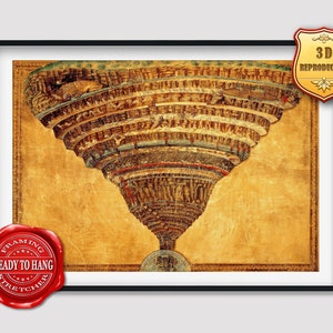 Sandro Botticelli Chart of Hell Giclee Print Reproduction Painting Large Size Canvas Paper Wall Art Poster Ready to Hang Framed Print