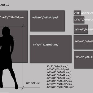 May include: A chart showing different sizes of canvas prints in inches and centimeters. The chart includes sizes from 8x5 inches to 60x40 inches.