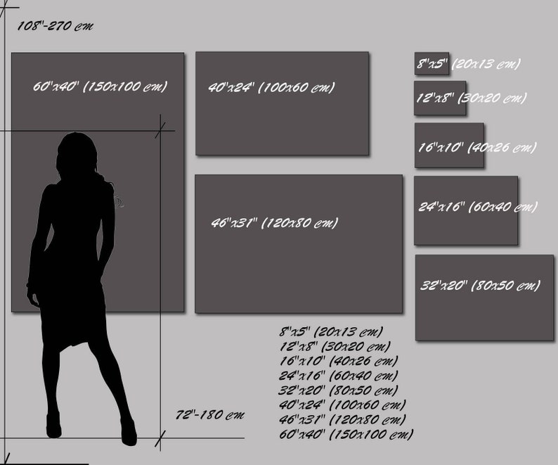 May include: A chart showing different sizes of canvas prints in inches and centimeters. The chart includes sizes from 8x5 inches to 60x40 inches.