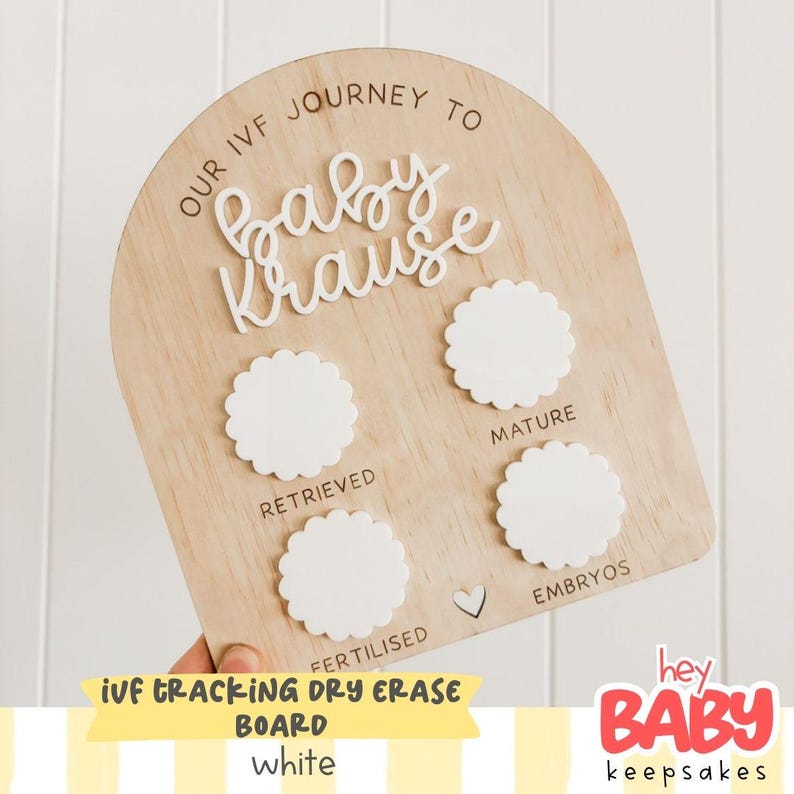 Op de afbeelding: Een boogvormig houten bord met de tekst "OUR IVF JOURNEY TO baby Krause" in verhoogde witte letters. Het bevat vier witte geschulpte ronde markers en labels voor "RETRIEVED", "MATURE", "FERTILISED" en "EMBRYOS" met een kleine hartvormige uitsparing.