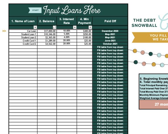debt snowball calculator automatically calculates payoff date on debt snowballs avalanches snowball debt elimination calculator