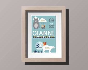 Personalized birth print