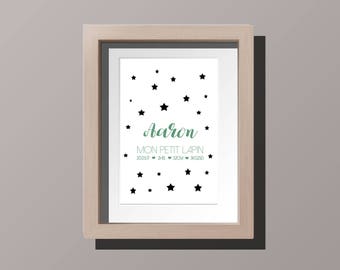 Personalized birth print