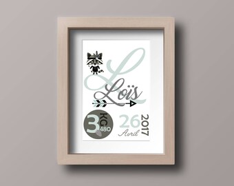 Personalized birth print