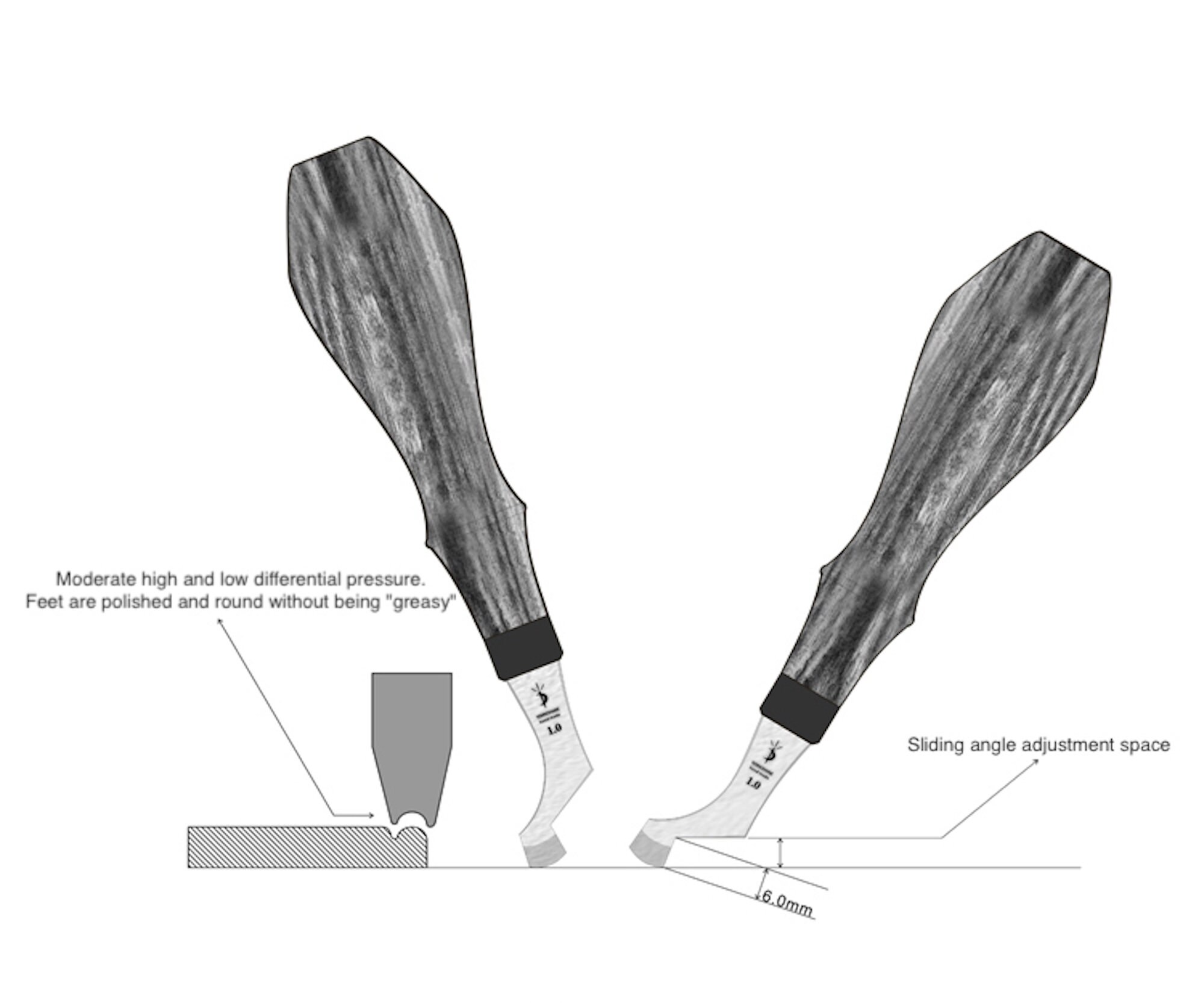 Leather Edge Creaser Creasing Iron Grooving Creaser Etsy