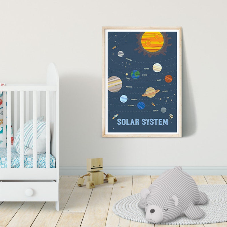 Solar System Print PRINTABLE Space Nursery Poster - Etsy Canada