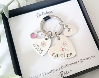 Girls 21st Birthday Keyring Personalised with Name and Birthstone. Twenty First Birthday Keepsake Keyring. 21st birthday gift for her