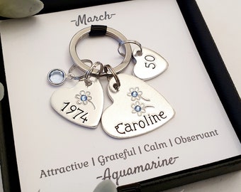 50th Birthday Keyring Personalised with Name and Birthstone. Fifty Birthday Keepsake Keyring. 50th gift for her. 1974 gift