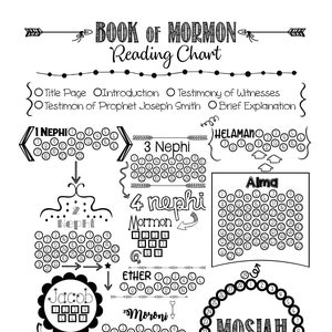 Book of Mormon Reading Chart