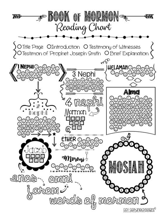 Book Of Mormon Reading Chart