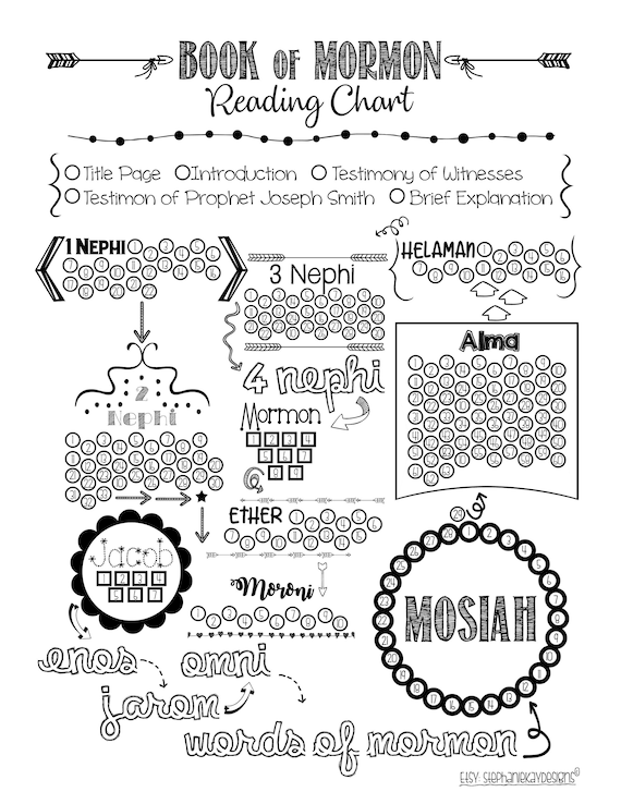 Book Of Mormon Reading Chart 90 Days