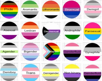 Aromantic Asexual Flag