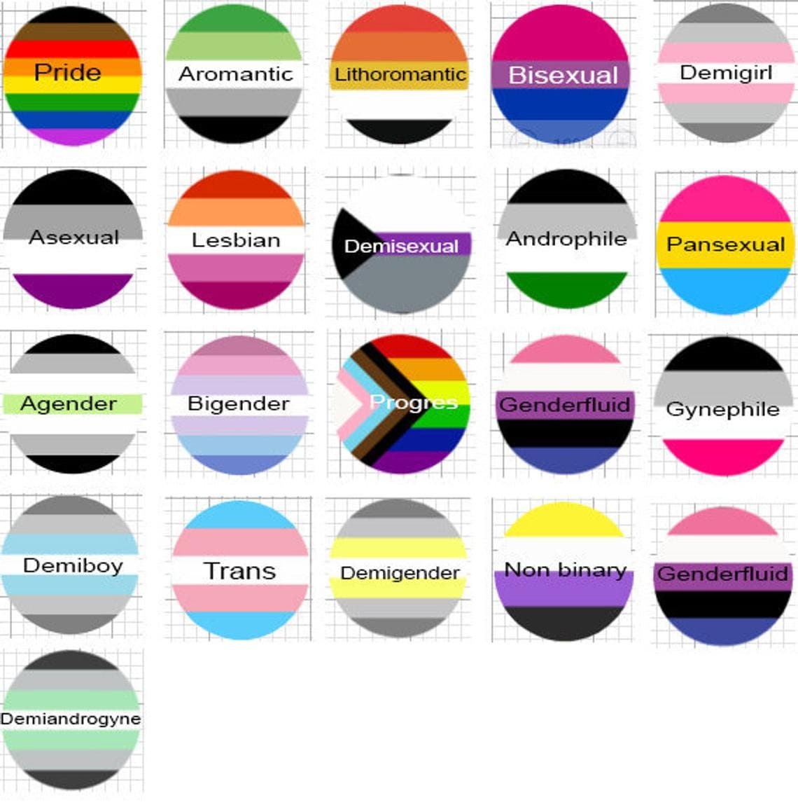 1 Inch Pride Badge Trans Flag Bisexual Transgender Asexual