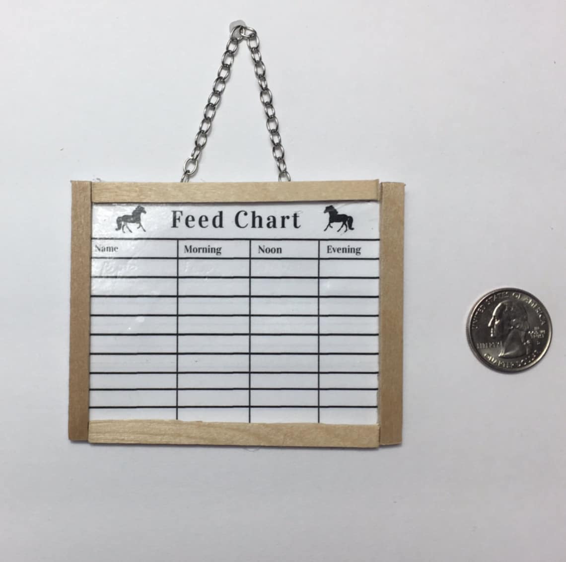 Model Horse Feed Chart Etsy