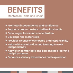 Infographic highlighting ergonomic and developmental advantages of independent child-sized furniture.