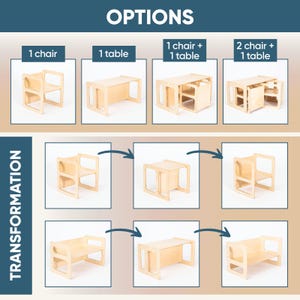 Infographic detailing various modular setups and arrangement options for the weaning furniture set.