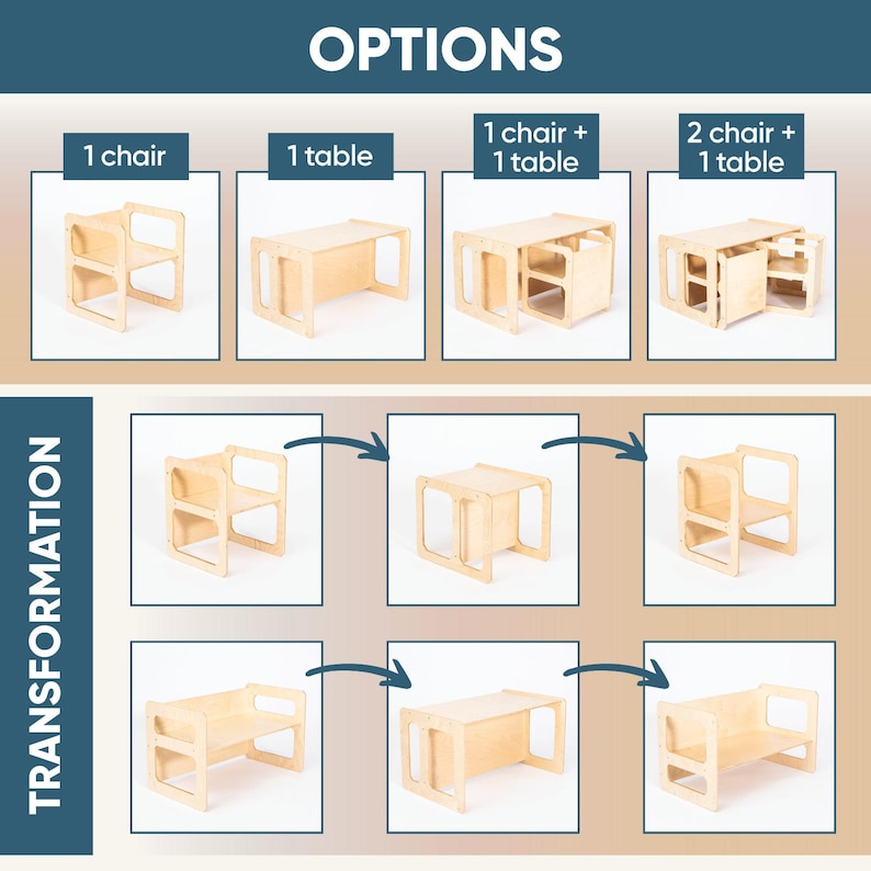 Infographic detailing various modular setups and arrangement options for the weaning furniture set.