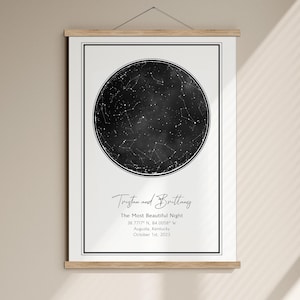 When we met gift, Constellation Map, Star Map Print, Star Map Art, Custom Map Baby, Wedding Gift Couple, Anniversary Gift Special day memory
