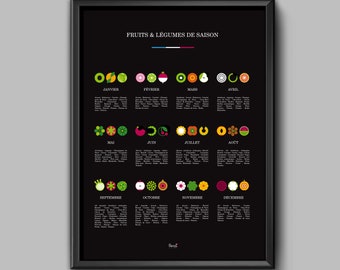 Afiche de frutas y verduras de temporada (Francia)