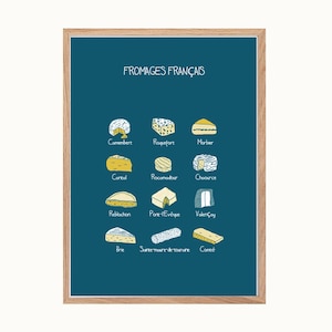 Afiche de cuisine, fromages français, french cheese
