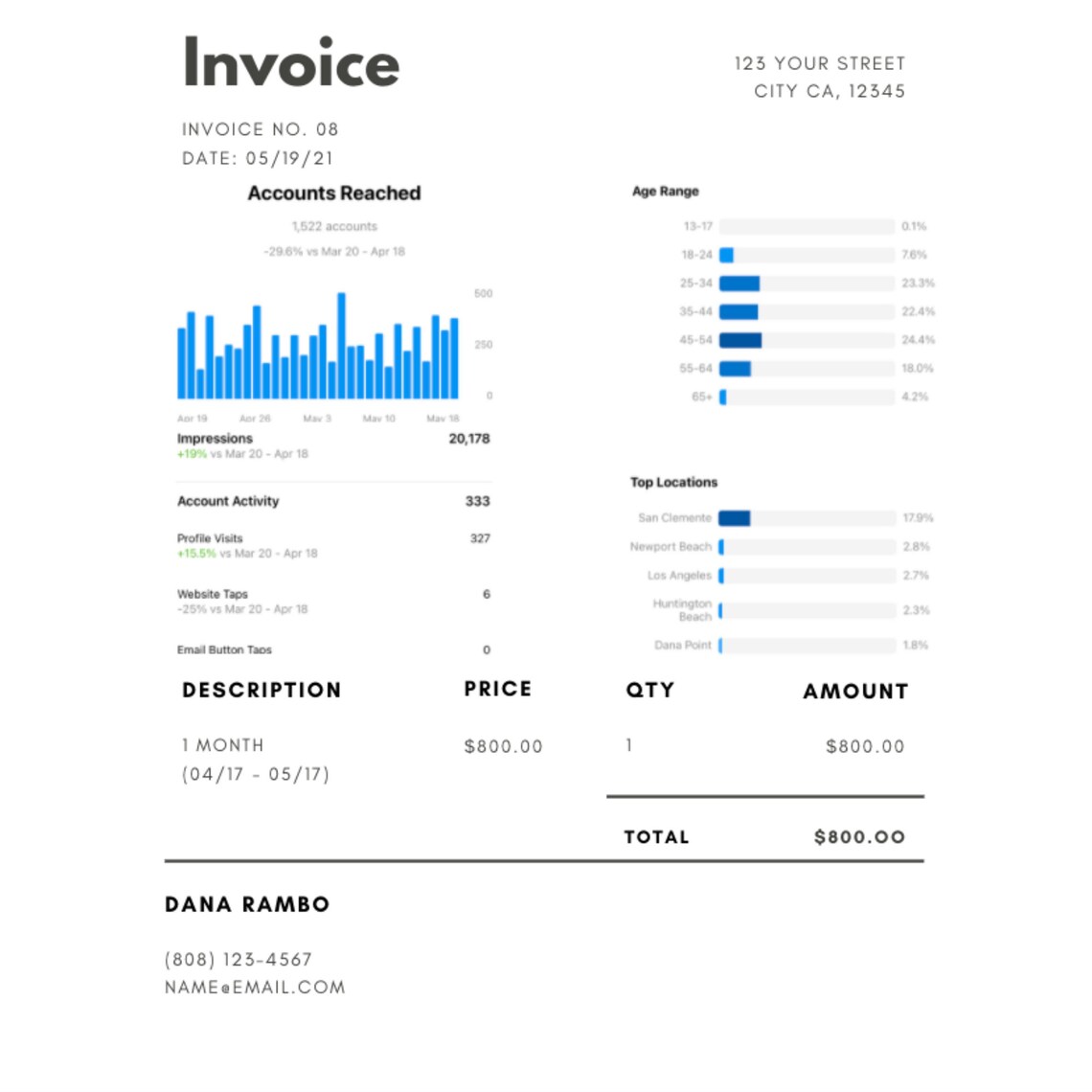 Social Media Management Invoice Template Freelance Marketing Etsy