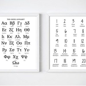 DIGITAL FILE 2 piece Greek alphabet, Numbers, Greek baby room, Wall Art, Wall Decor, Digital prints