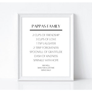 DIGITAL FILE Kitchen Print, Kitchen Poster, Personalized Print, Family Recipe, Digital Print