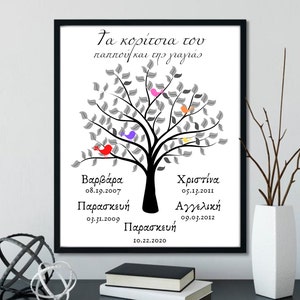 DIGITAL FILE Grandkids Sign, Greek Yiayia & Pappou, Grandkids Sign with Names, Custom Gift for Grandparents Gift, PRINTABLE Digital File