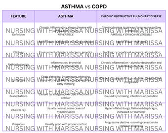 Asma versus DPOC