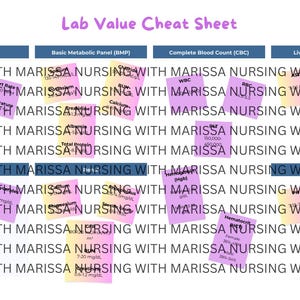 Tabela de Valores Laboratoriais imagem 1