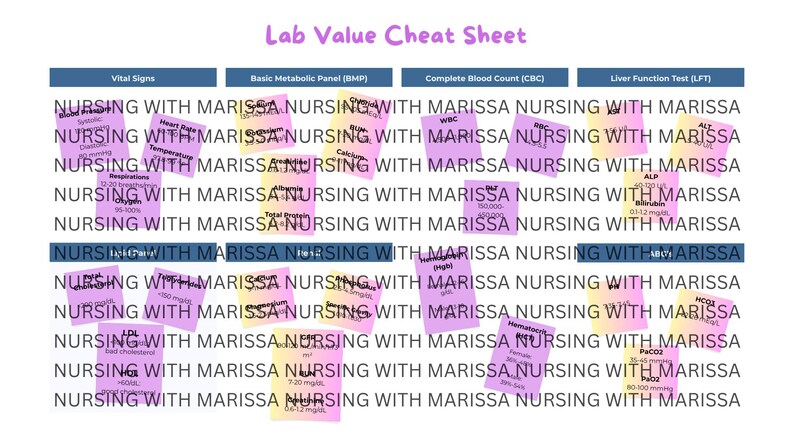Tabela de Valores Laboratoriais imagem 1
