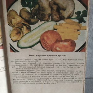 Op de afbeelding: Pagina uit een vintage kookboek met een bord met gekookt vlees, gebakken aardappelen, komkommerschijfjes en tomaten. De afbeelding heeft een retro-esthetiek, met tekst in het Russisch. Het eten is op een wit bord gerangschikt.