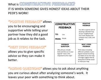 Constructive Feedback in the Classroom