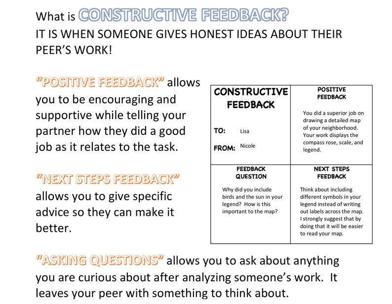 Constructive Feedback in the Classroom - Etsy