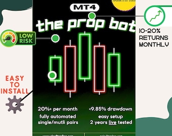 Professional forex trading robot built for passing prop firms – 78% profitability EURUSD - Easy to use - START trading now
