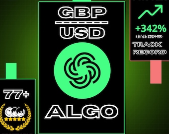 Forex Expert Advisor With High Profitability for MT4 (NO MT5) | NO MARTINGALE | forex trading Expert Advisor with ajustable risk settings