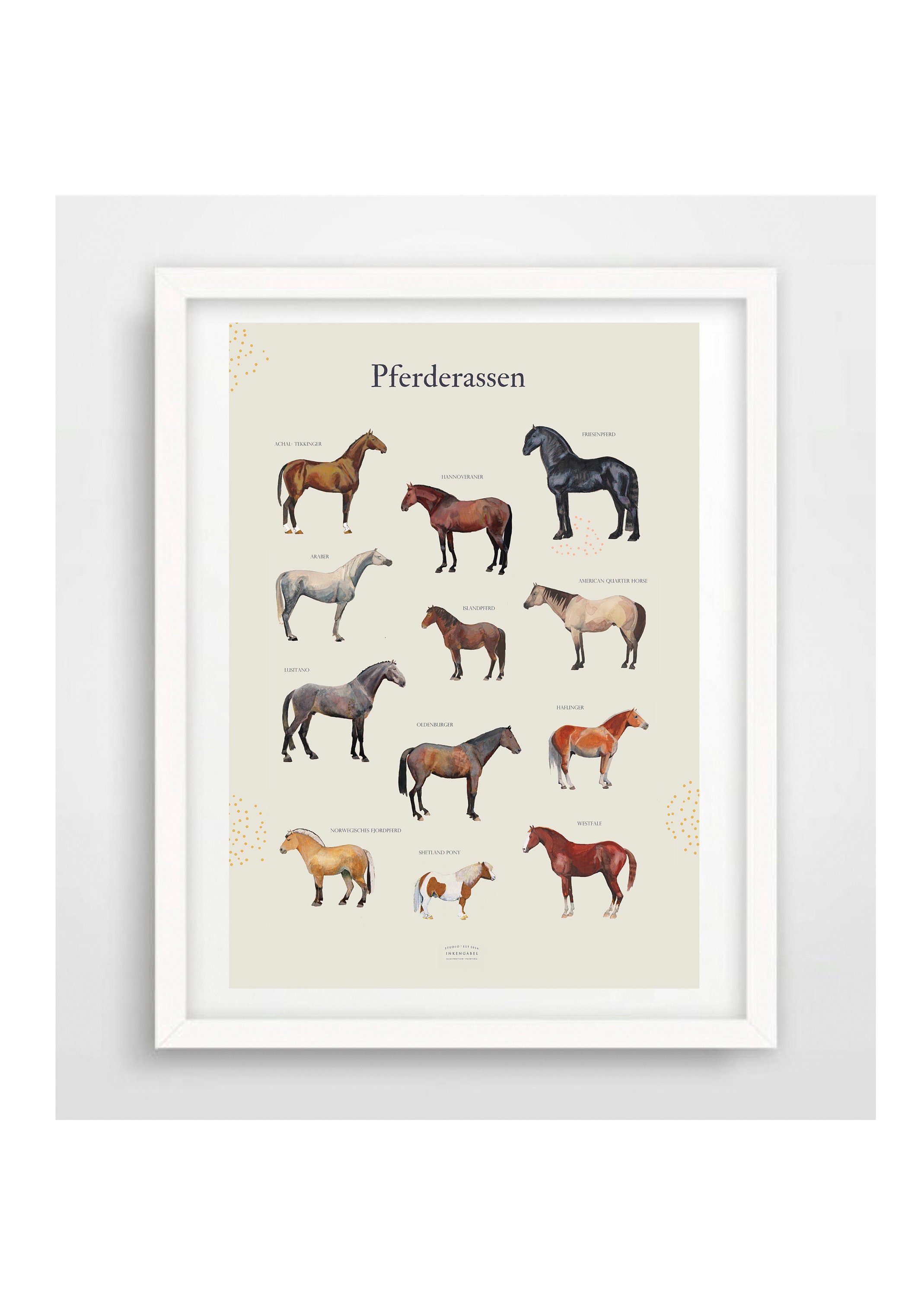 Horse & Pony Breeds Framed Poster .br Horse & Pony Breeds Framed Poster .br