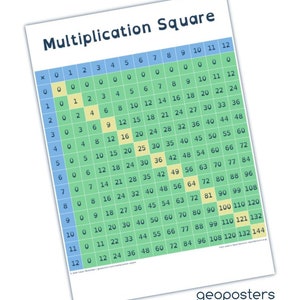 Póster cuadrado de multiplicación / gráfico de pared, matemáticas educativas
