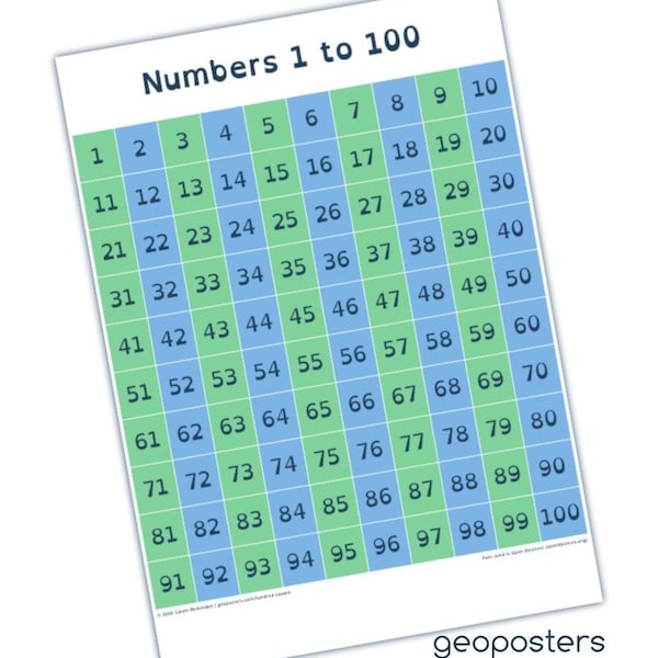 100 Square Raffle Board - Etsy Australia