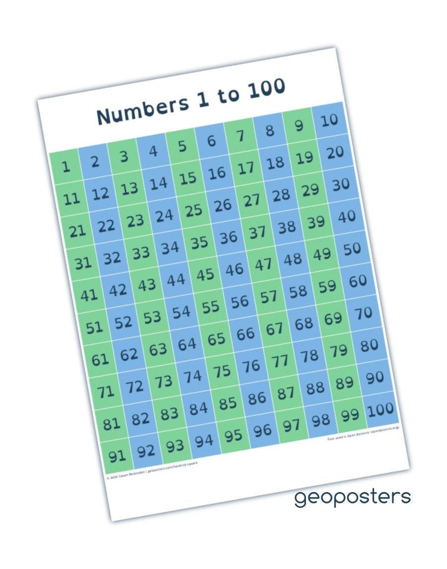 hundred square poster educational number square 1 100 maths etsy