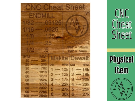 Shop CNC Cheat Sheet Chart. All the Essential Info in an Easy - Etsy