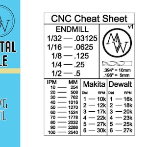 Shop cnc Cheat Sheet Chart SVG and STL. DIGITAL item. All The Essential Info In An Easy To Read Wooden Chart. Perfect for Hobby Cnc machines